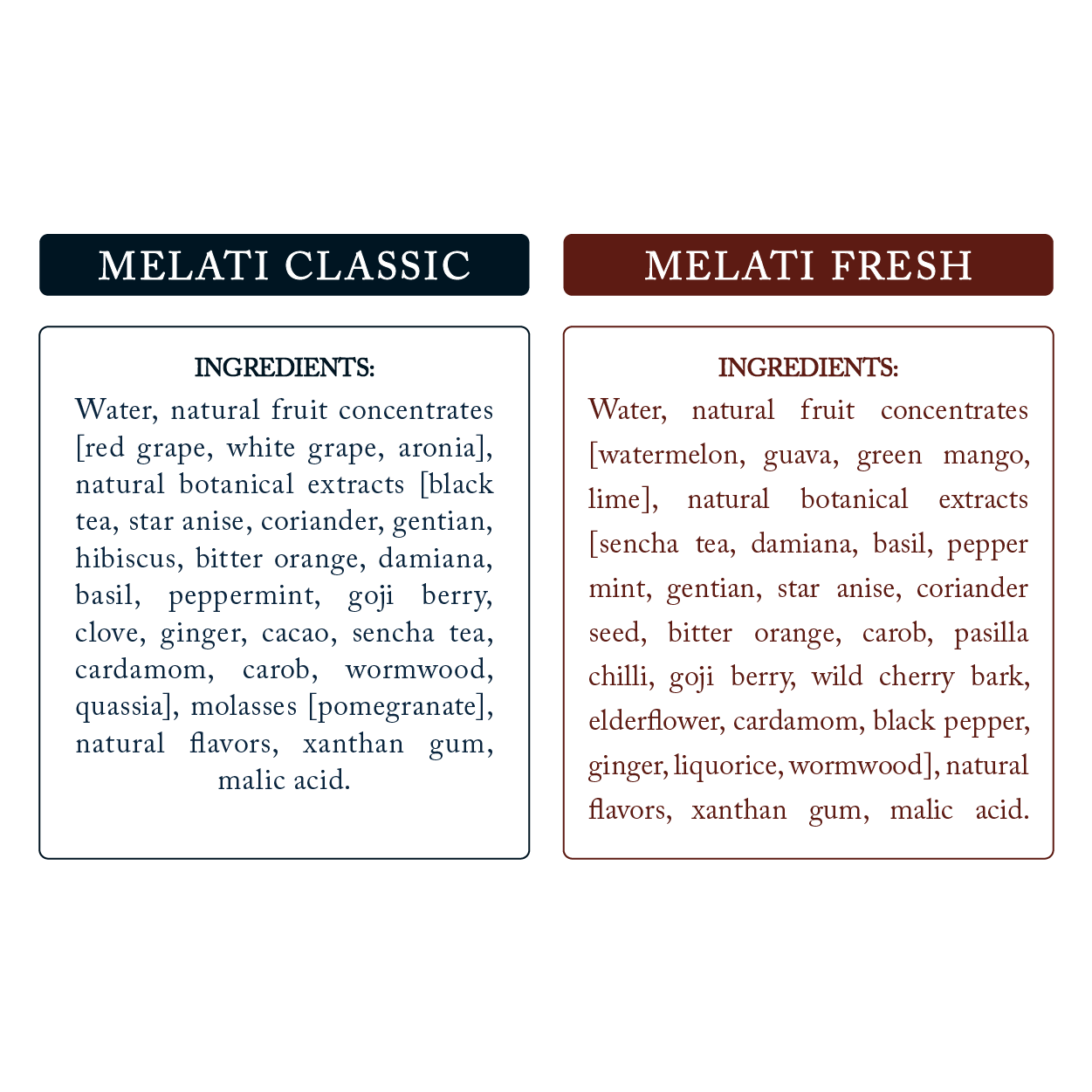 THE MELATI DETOX