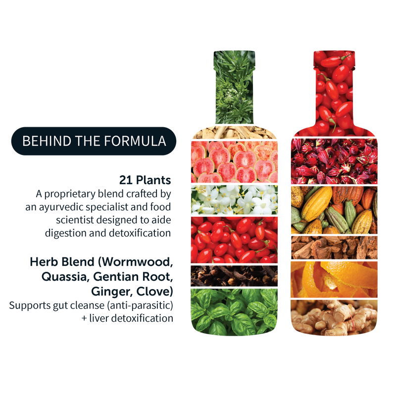 30-DAY DETOX BUNDLE