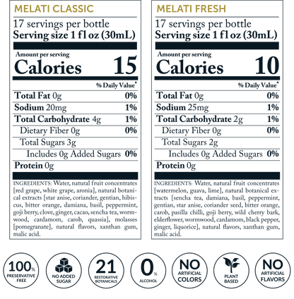 MELATI COLLECTION