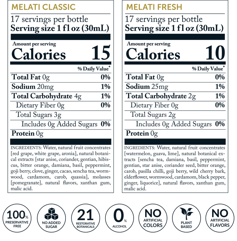 MELATI COLLECTION