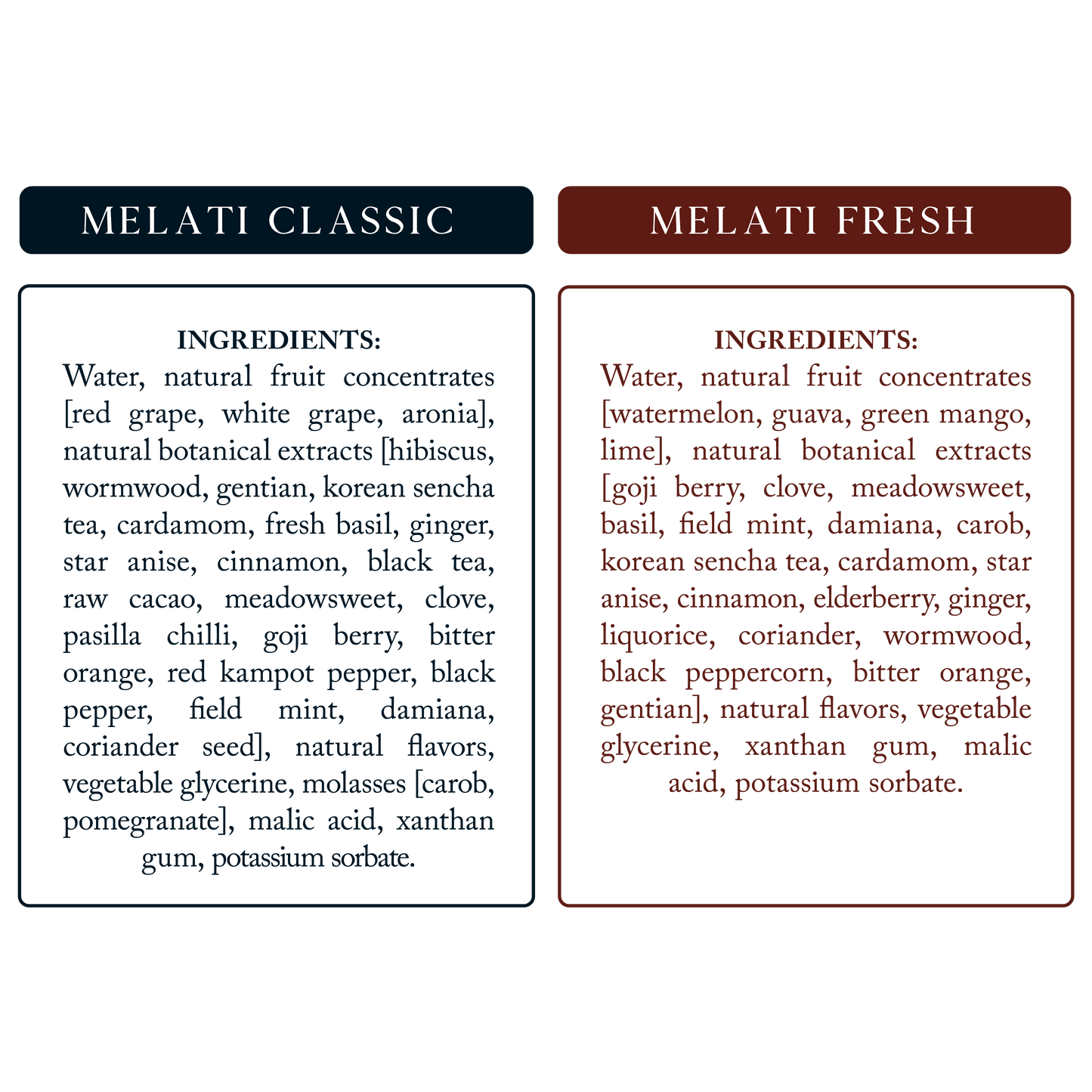 THE MELATI DETOX