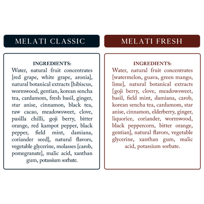 THE MELATI DETOX