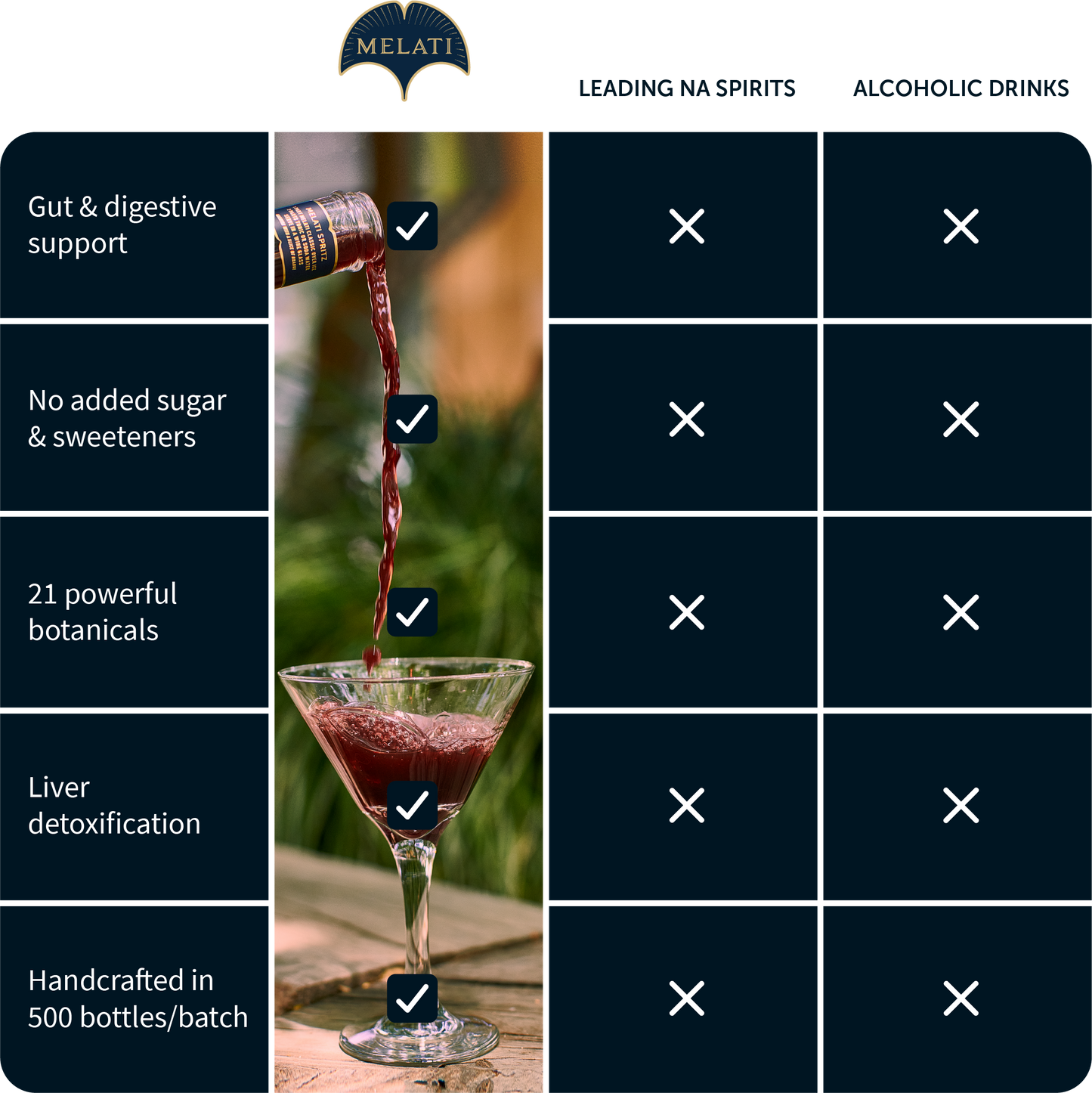 LIVER DETOX & REPAIR