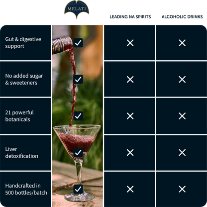 LIVER DETOX & REPAIR